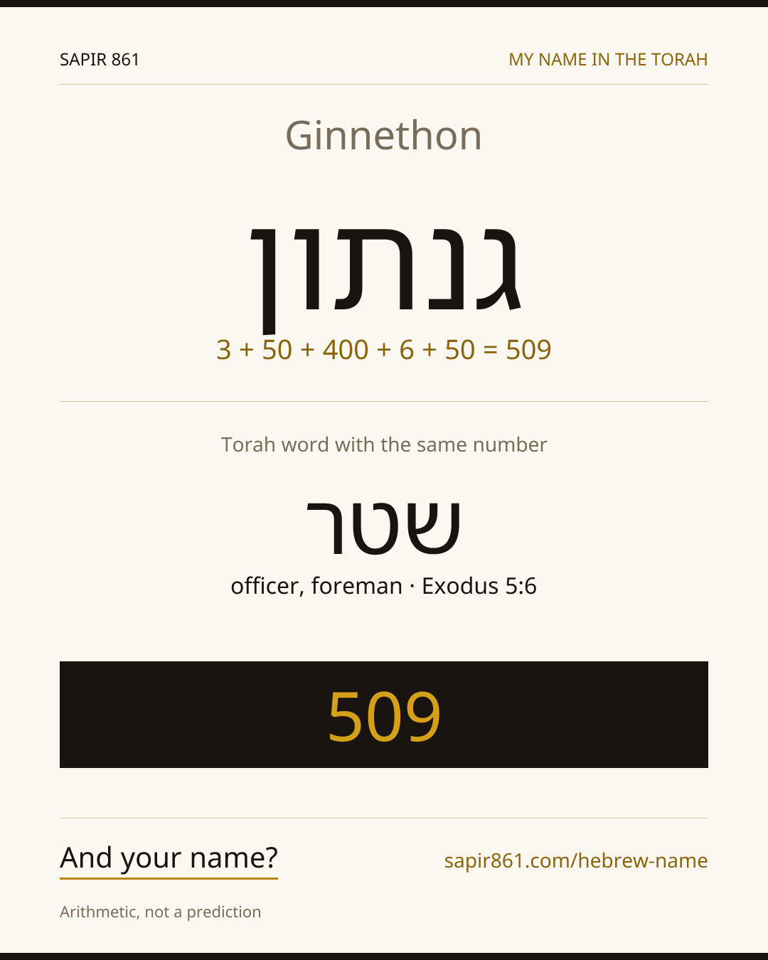 Ginnethon — גנתון
