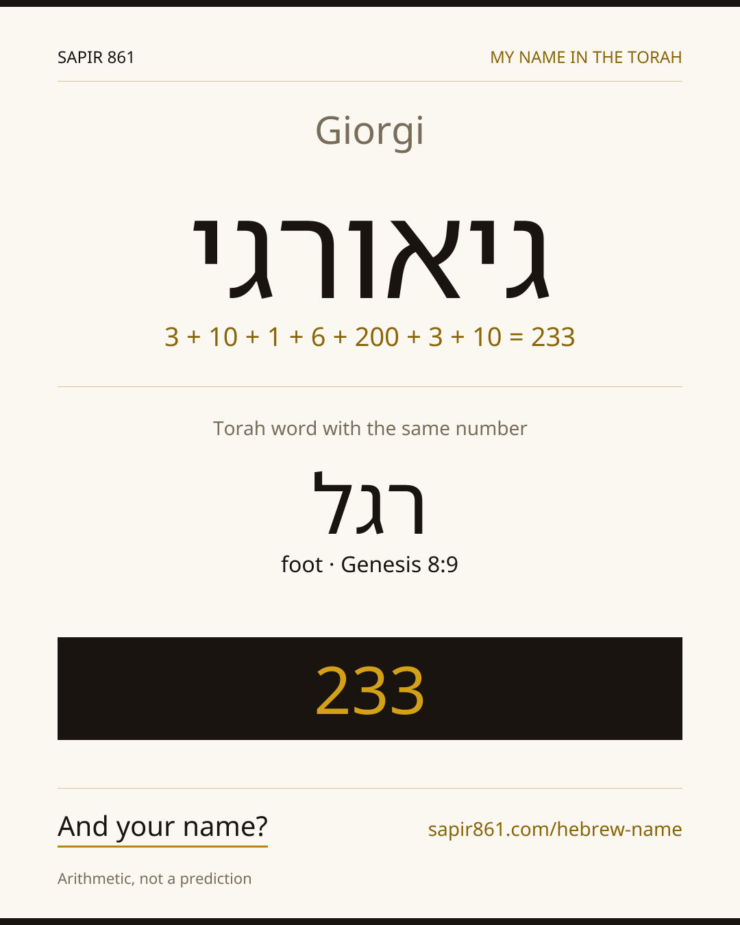 Giorgi — גיאורגי