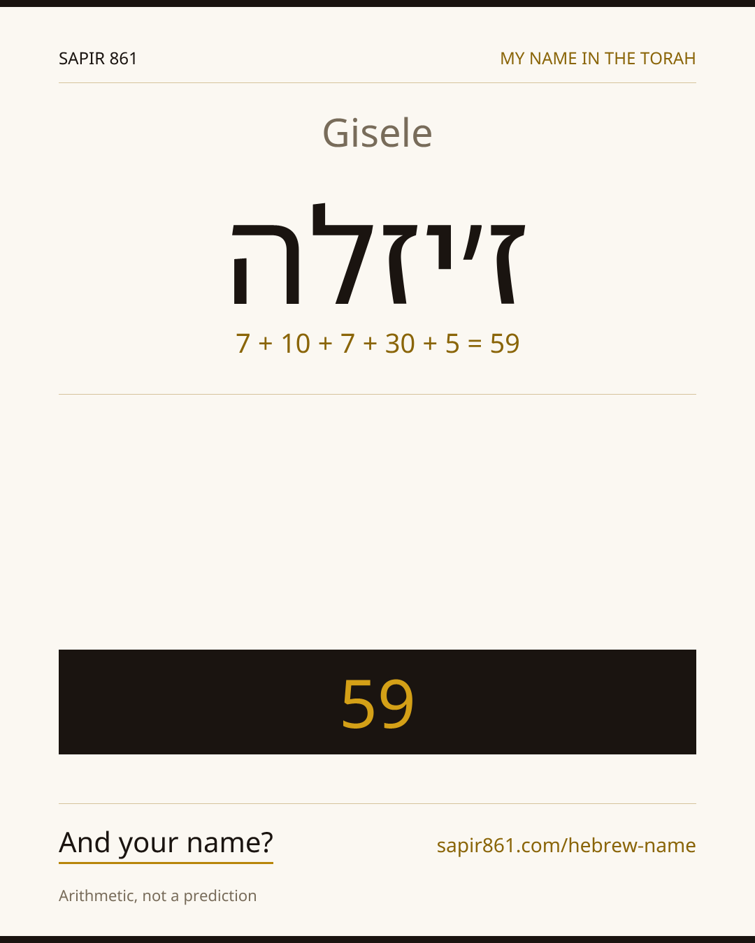 Gisele — ז׳יזלה