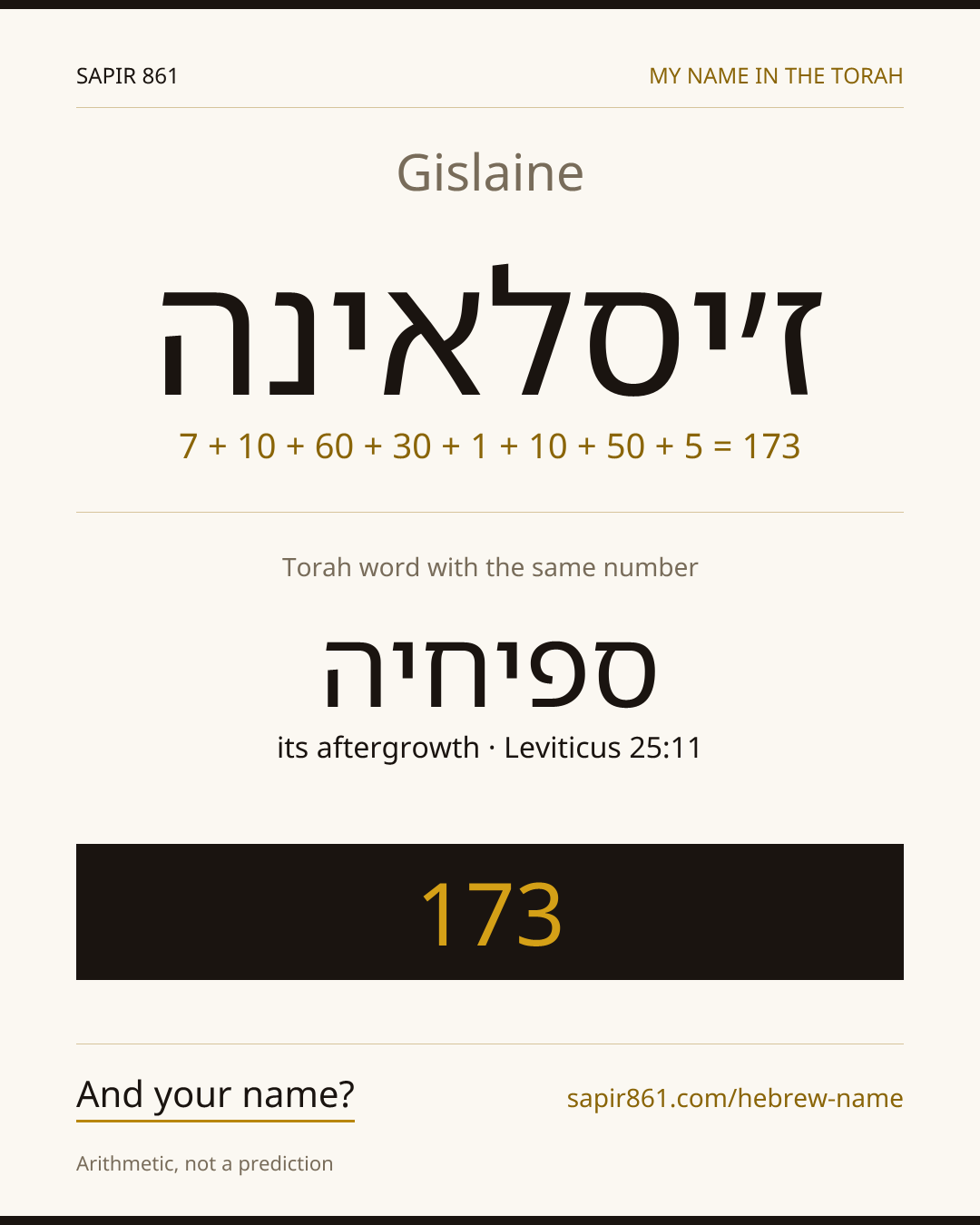 Gislaine — ז׳יסלאינה