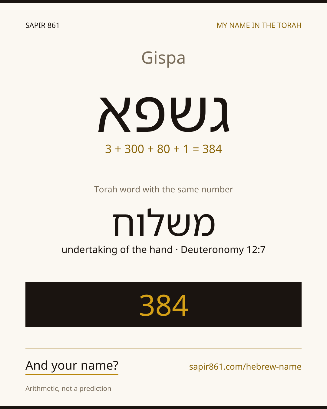 Gispa — גשפא