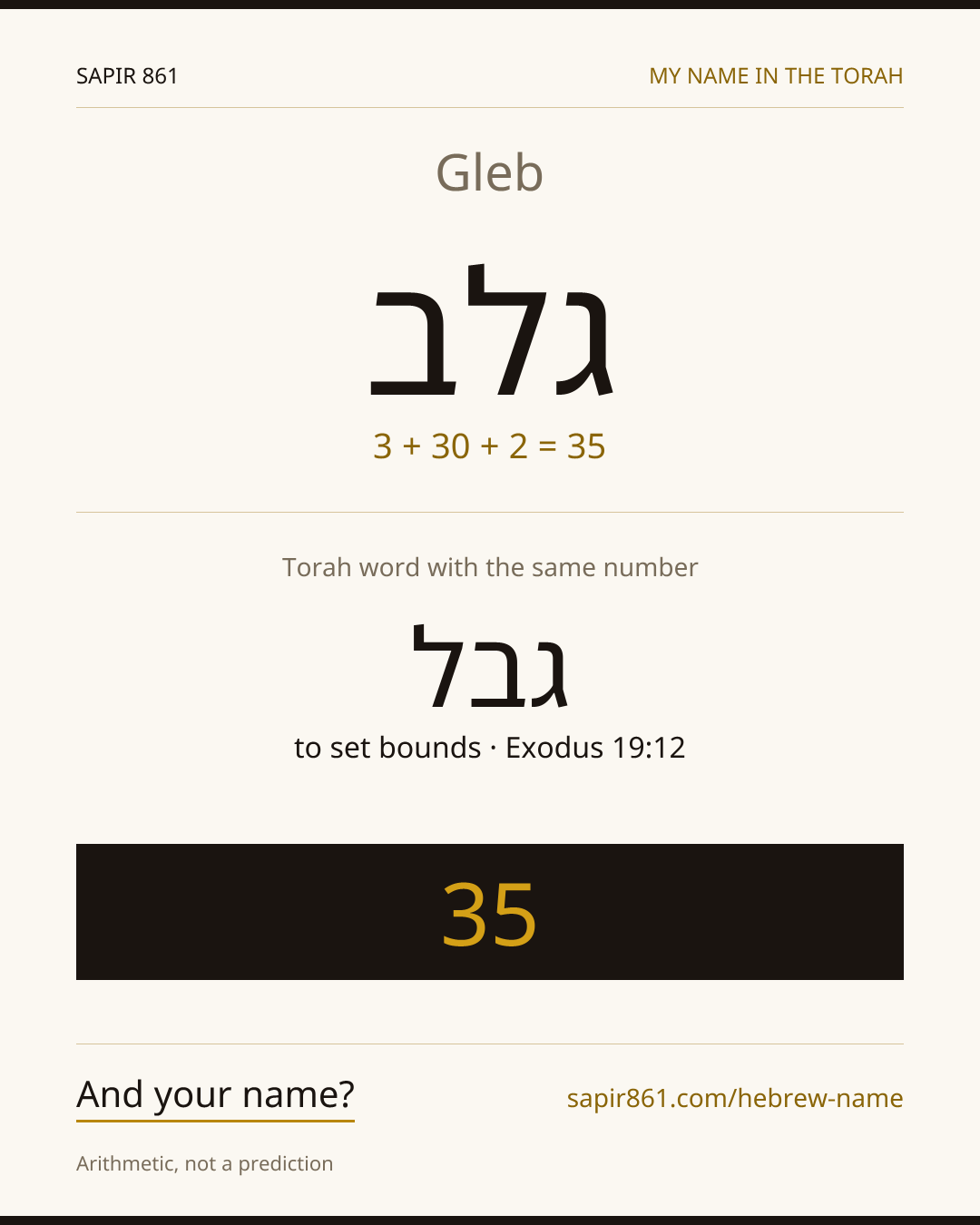 Gleb — גלב