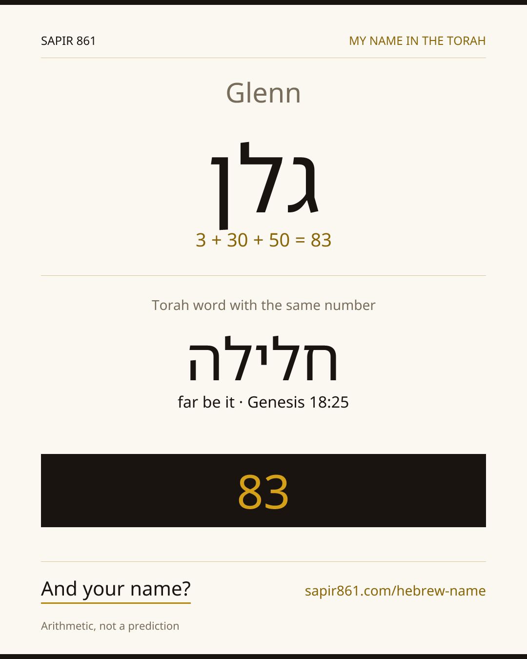 Glenn — גלן