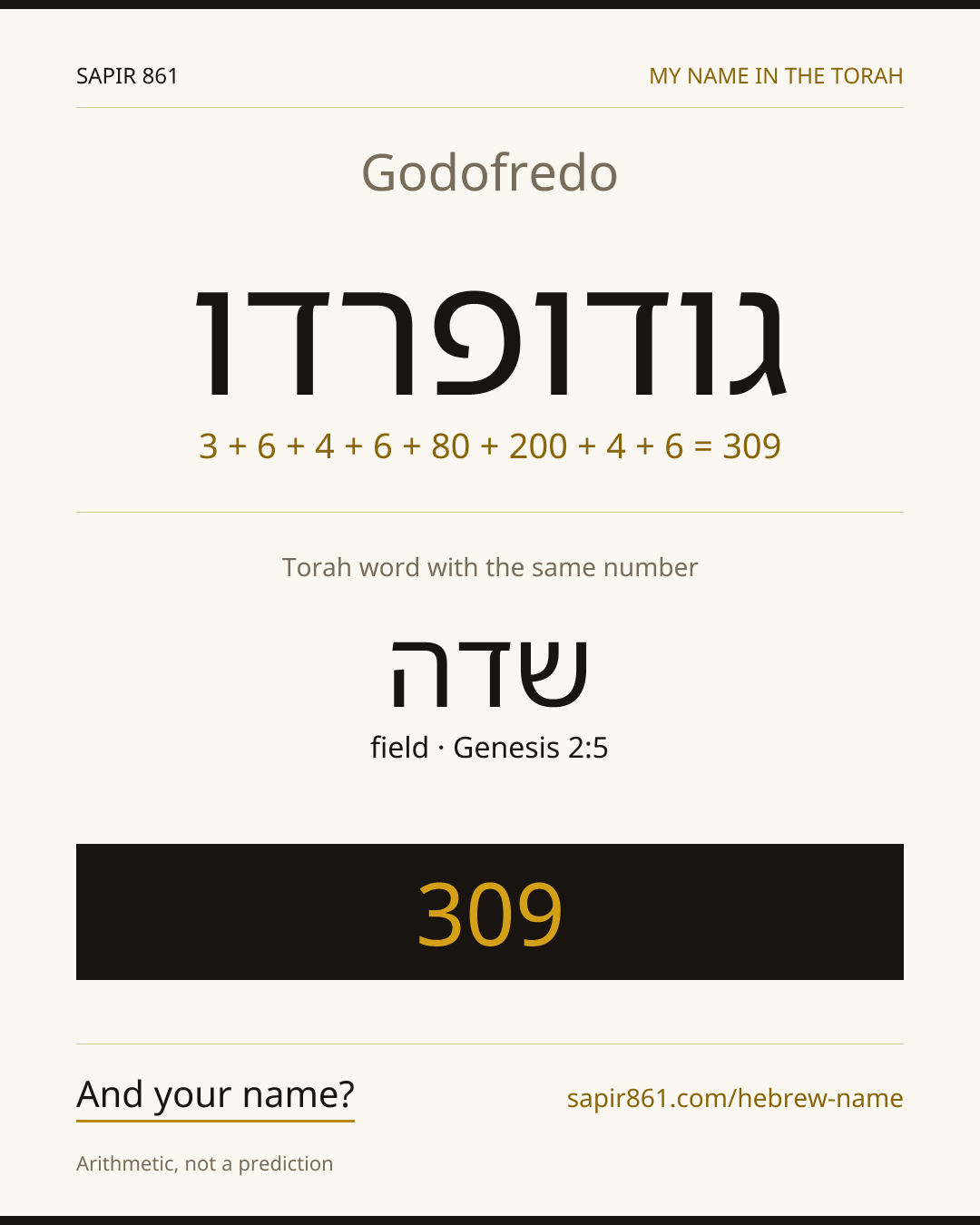 Godofredo — גודופרדו