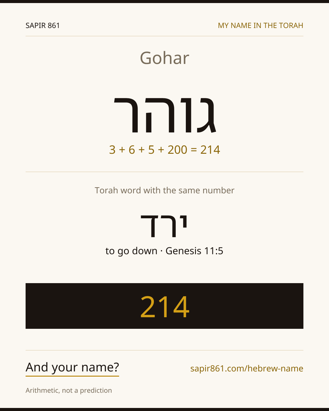 Gohar — גוהר