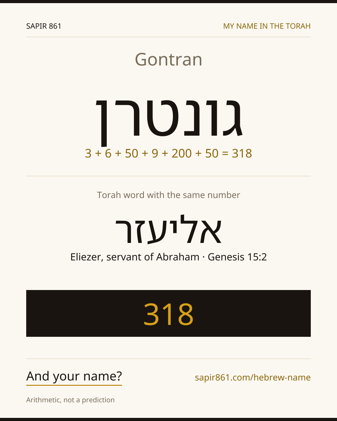 Gontran — גונטרן