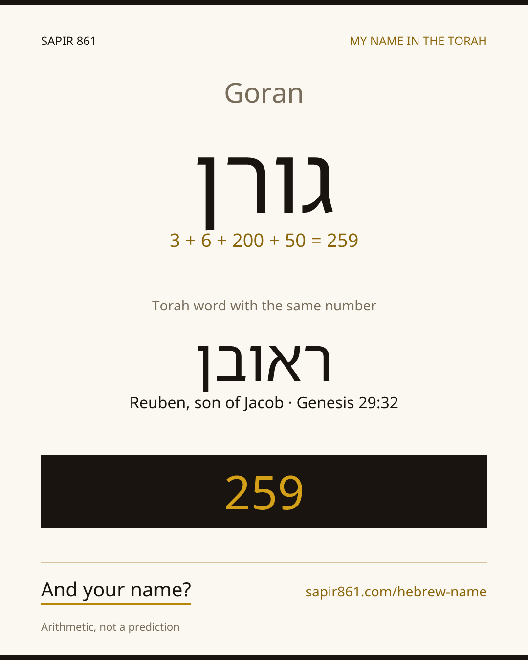 Goran — גורן