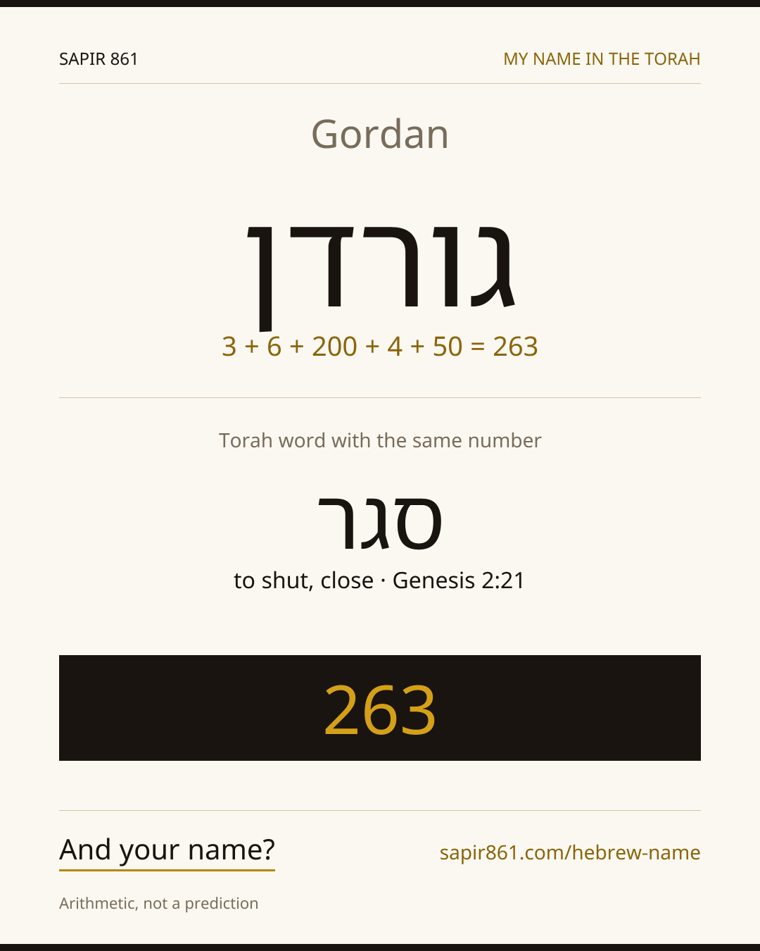 Gordan — גורדן