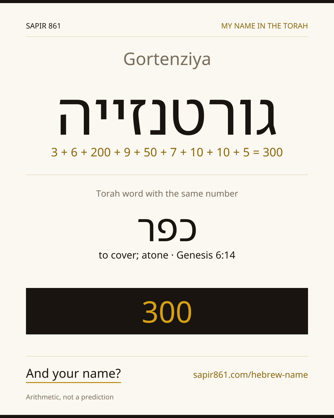 Gortenziya — גורטנזייה