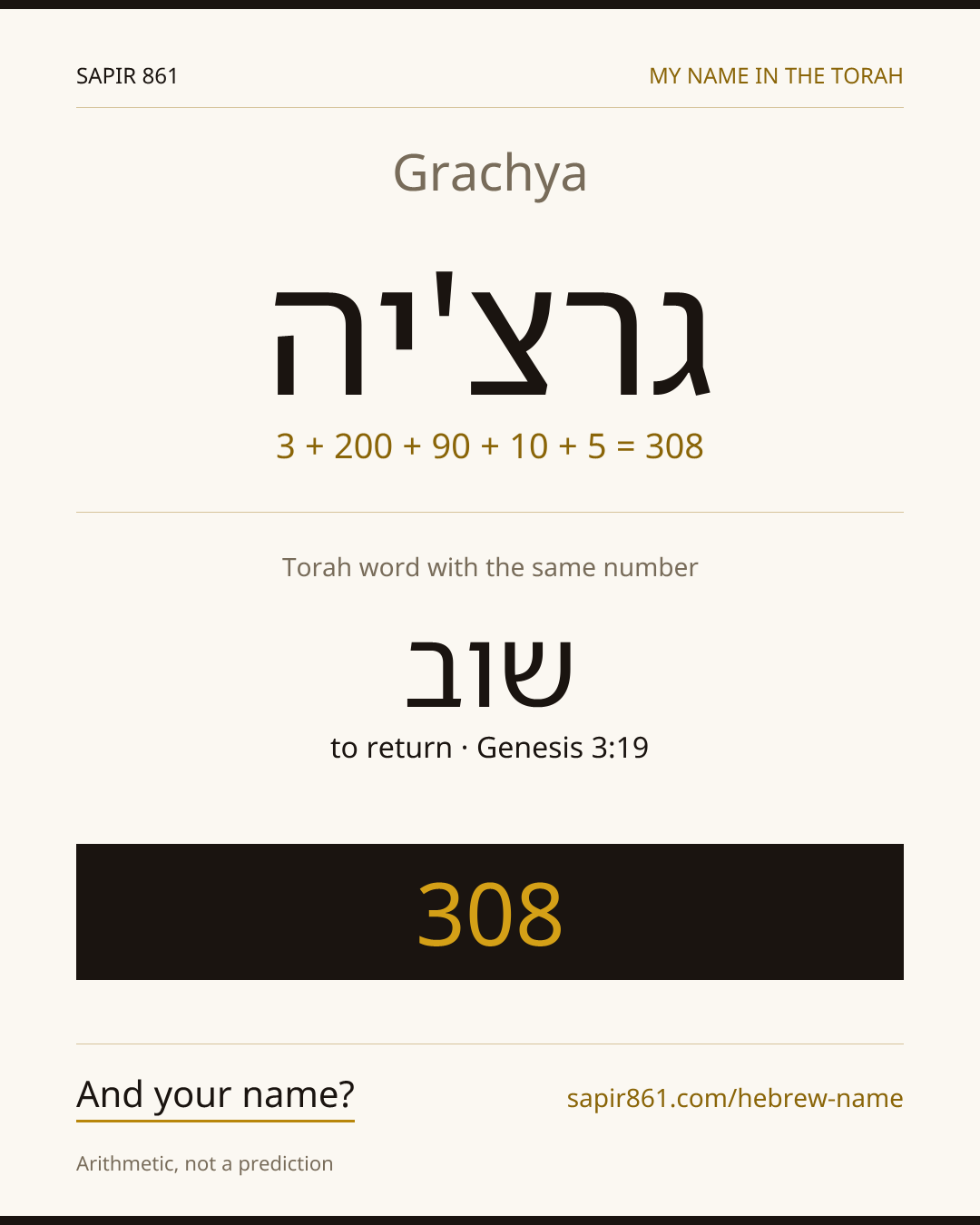 Grachya — גרצ'יה
