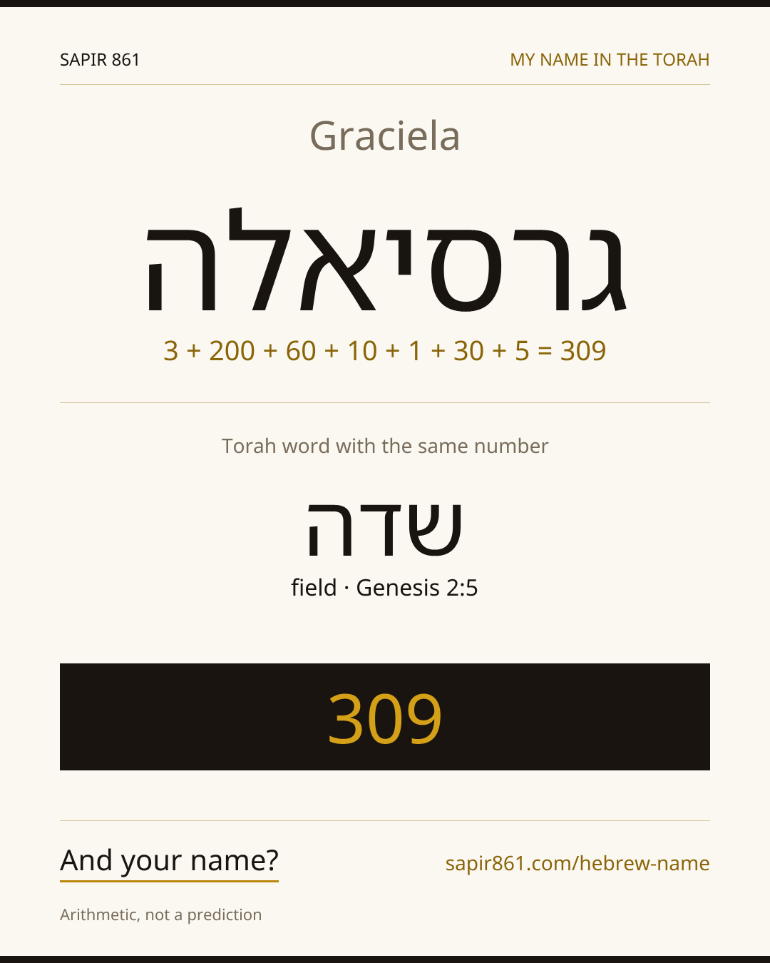 Graciela — גרסיאלה
