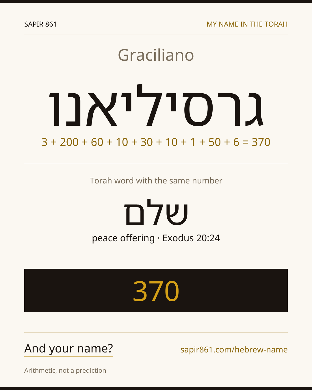 Graciliano — גרסיליאנו