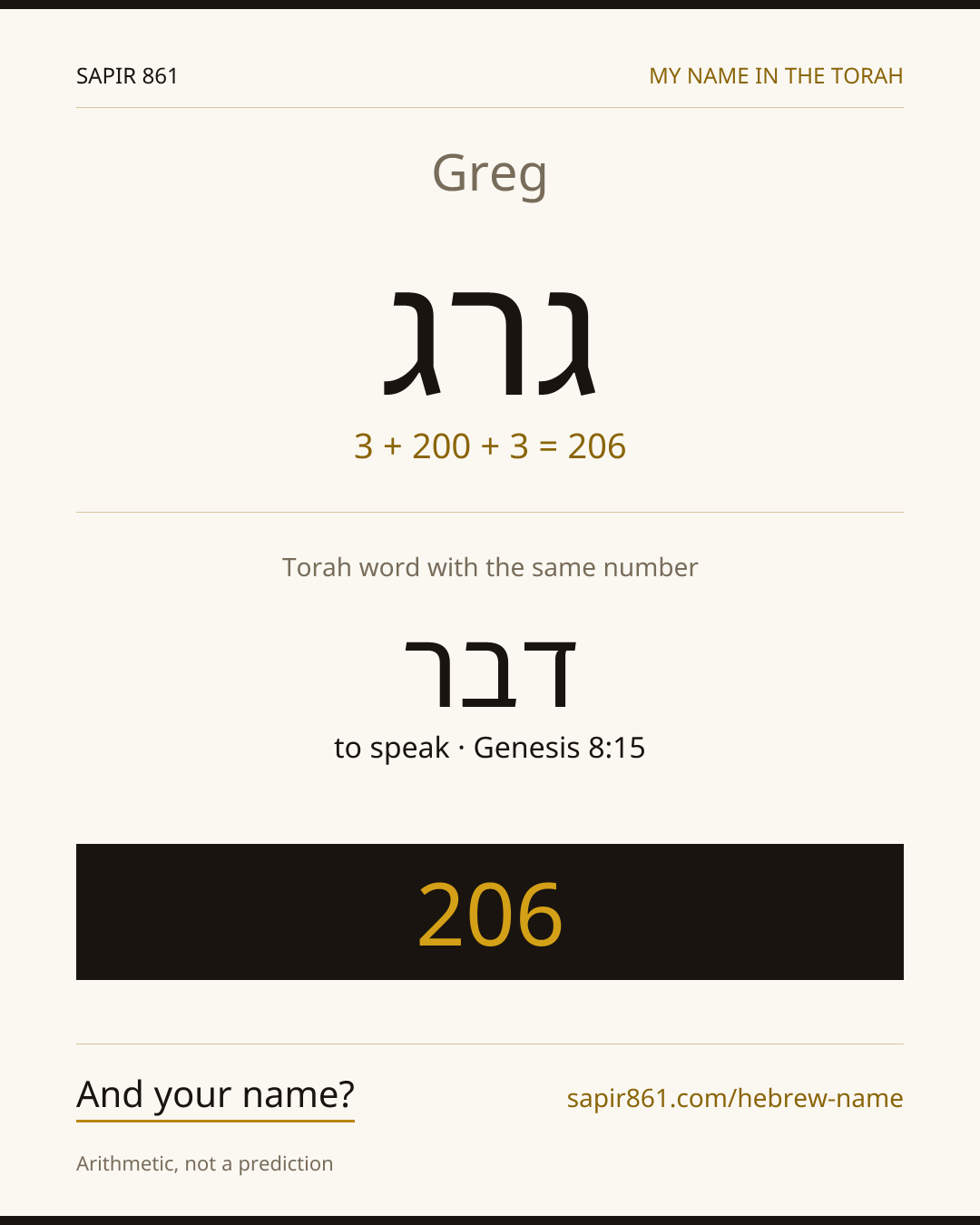 Greg — גרג