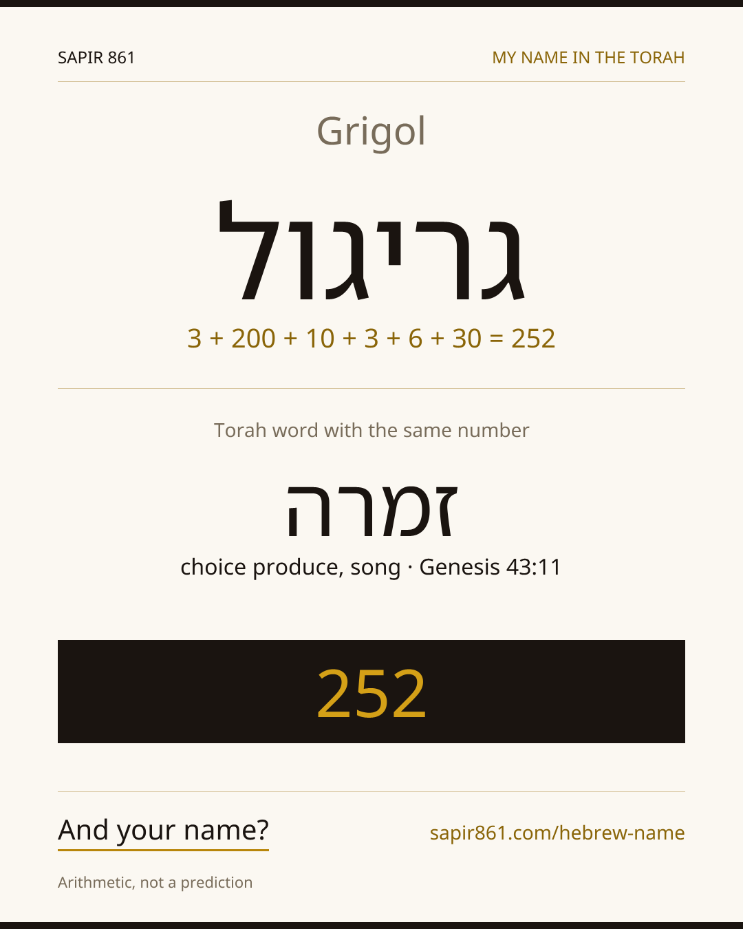 Grigol — גריגול