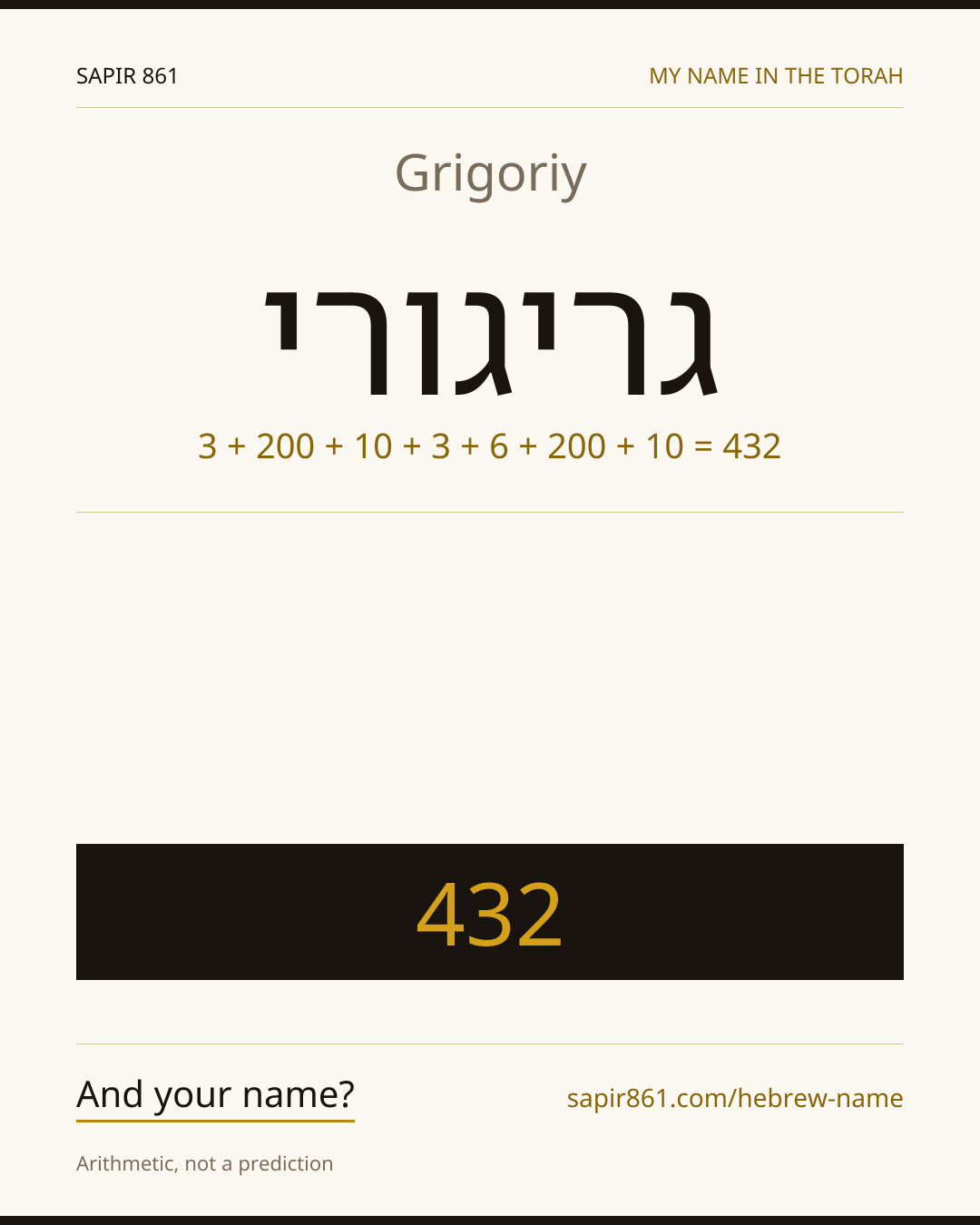 Grigoriy — גריגורי