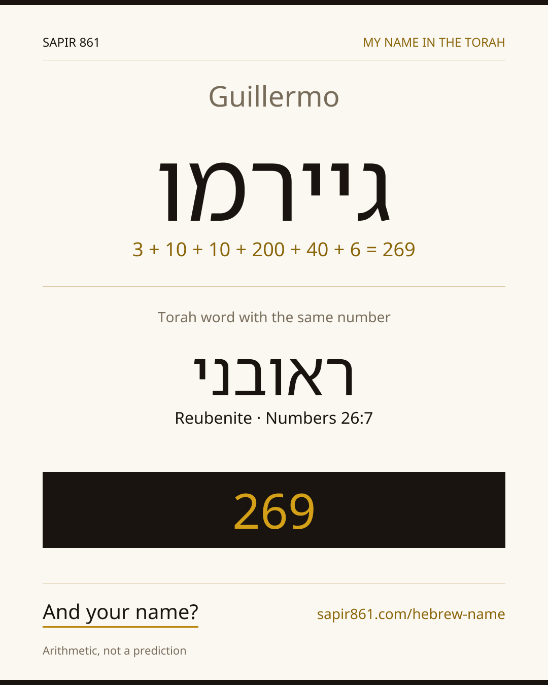 Guillermo — גיירמו