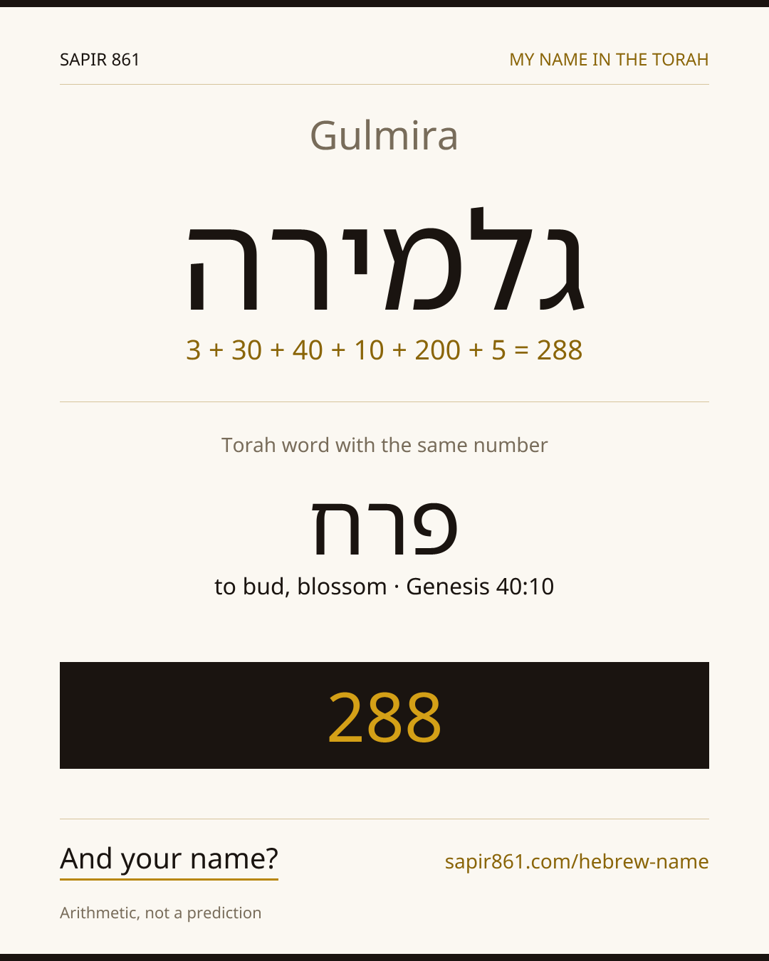Gulmira — גלמירה