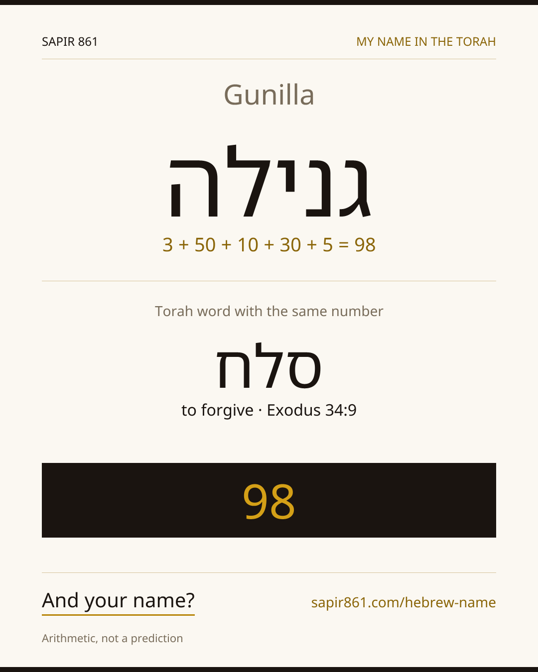 Gunilla — גנילה