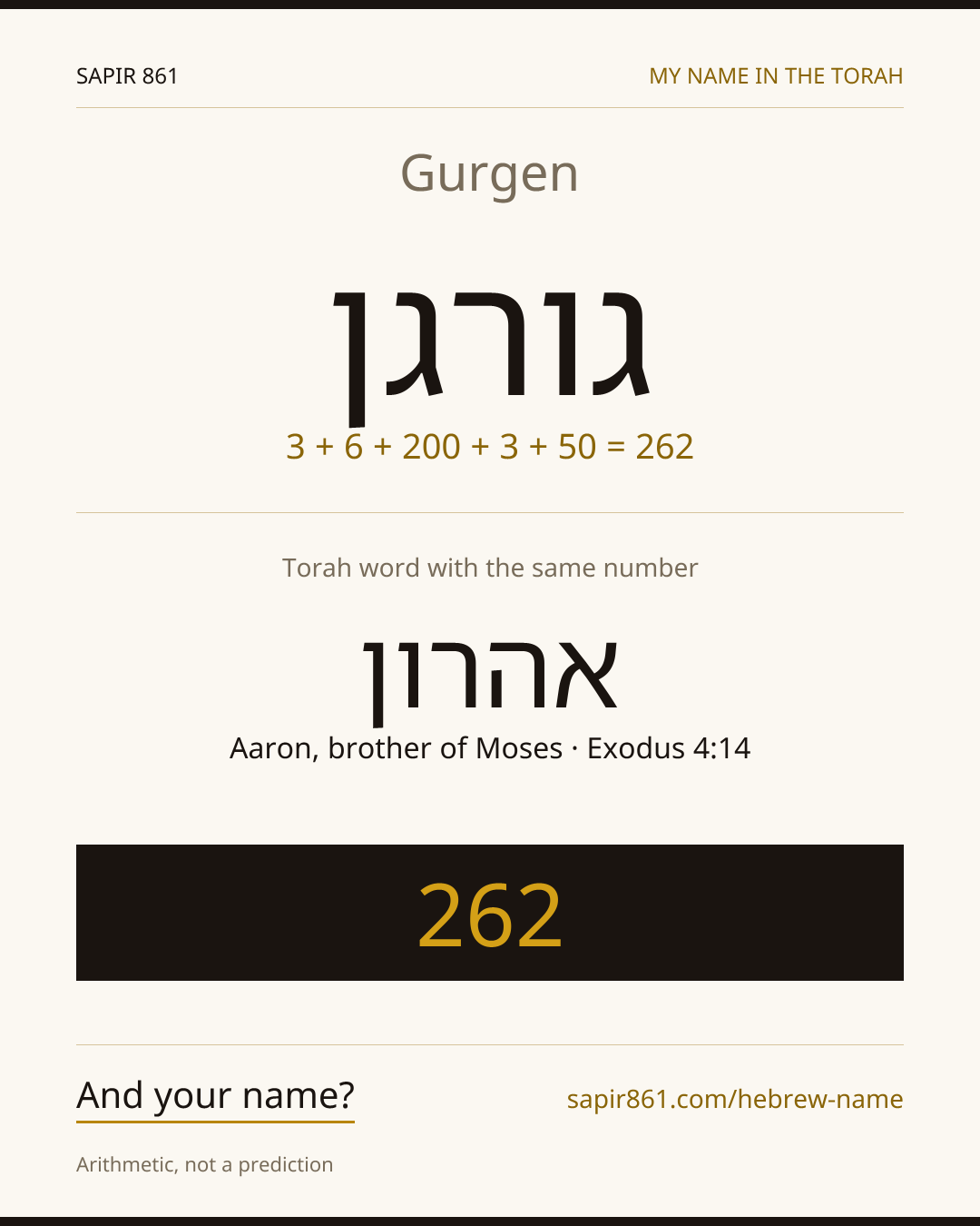 Gurgen — גורגן
