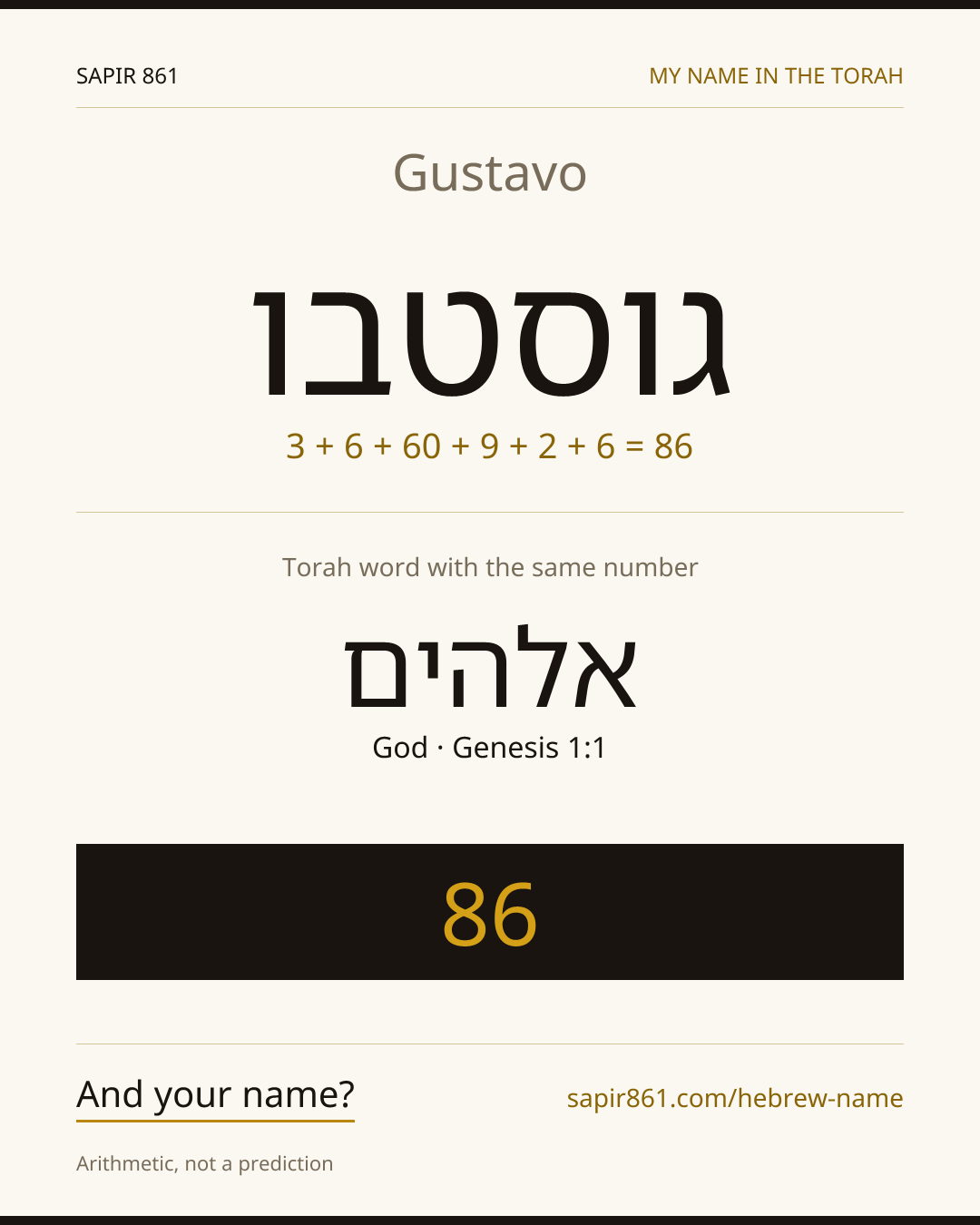 Gustavo — גוסטבו