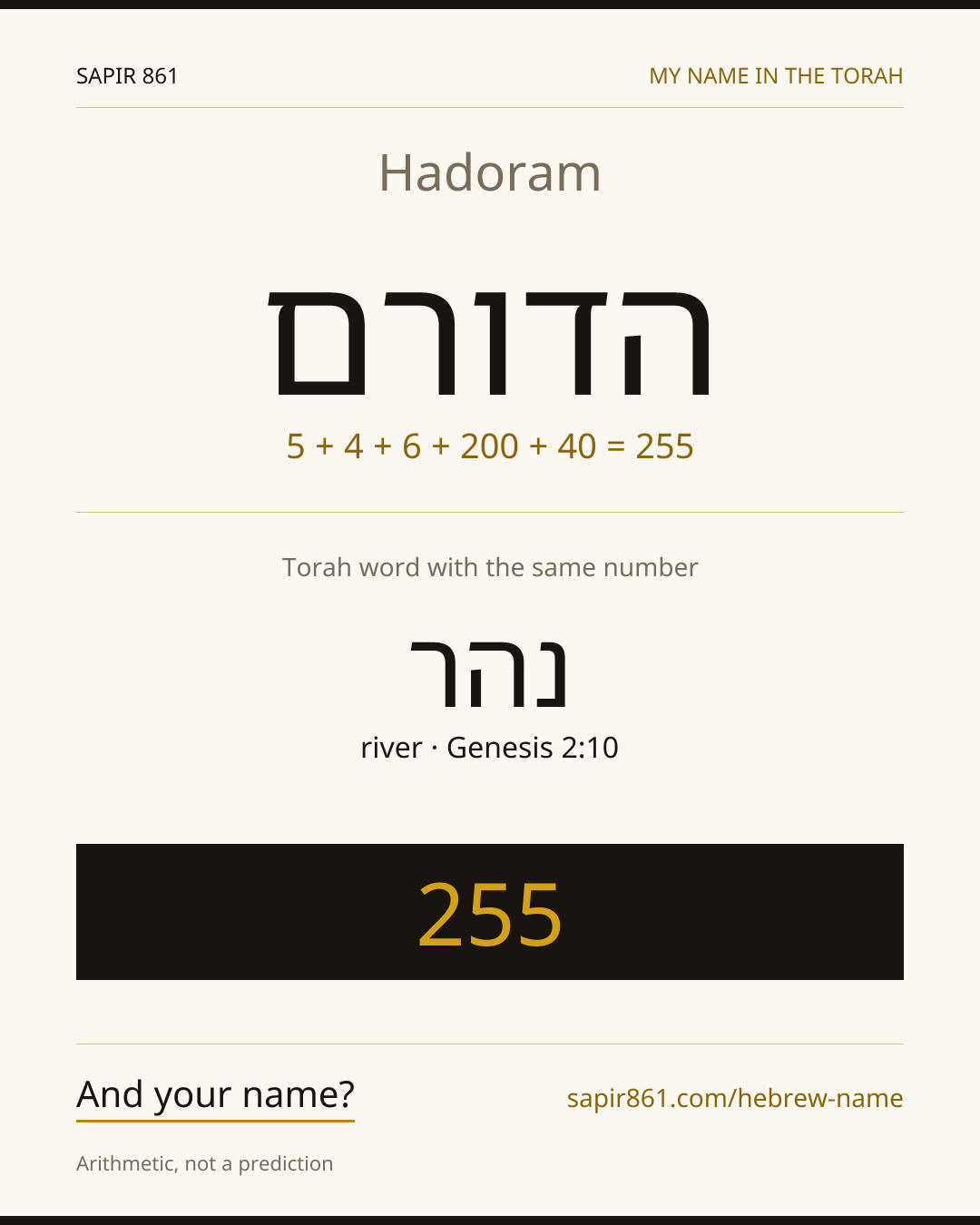 Hadoram — הדורם