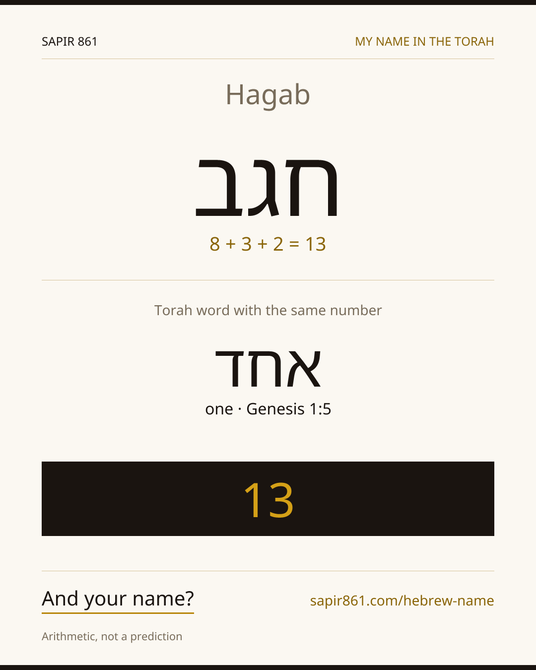 Hagab — חגב