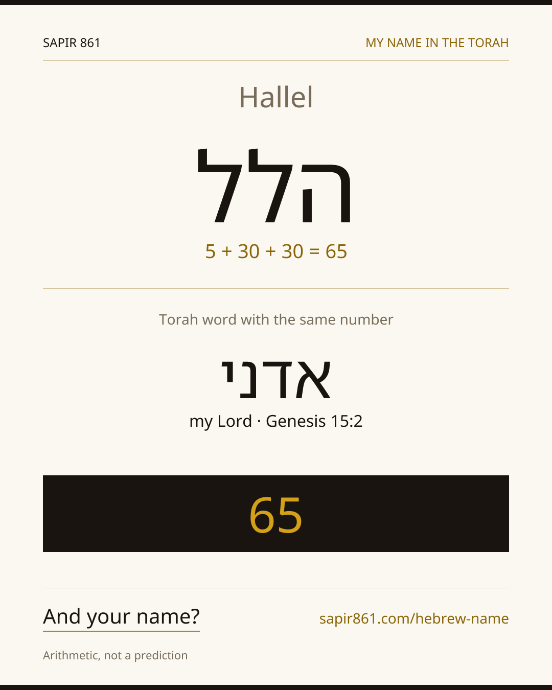 Hallel — הלל