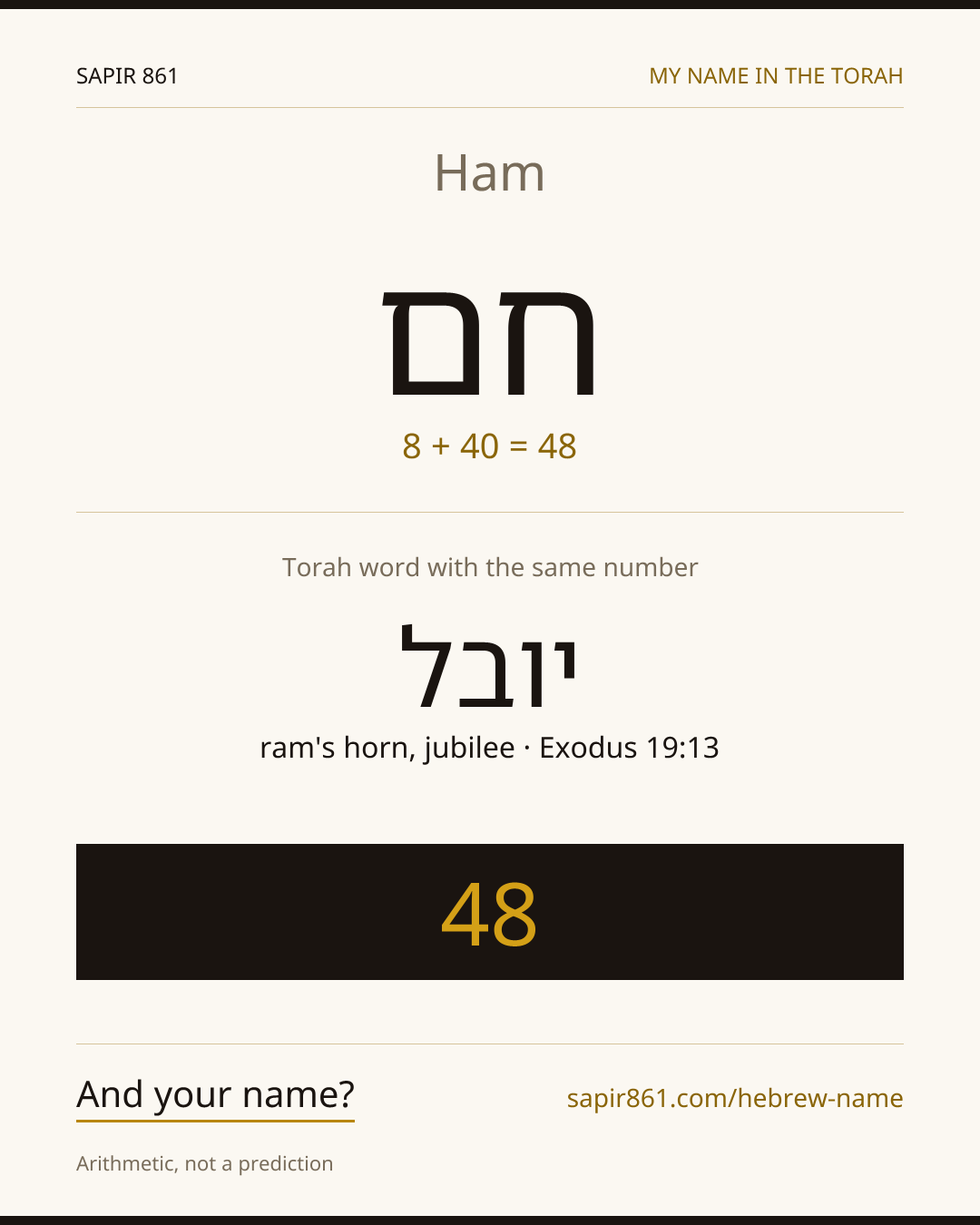 Ham — חם