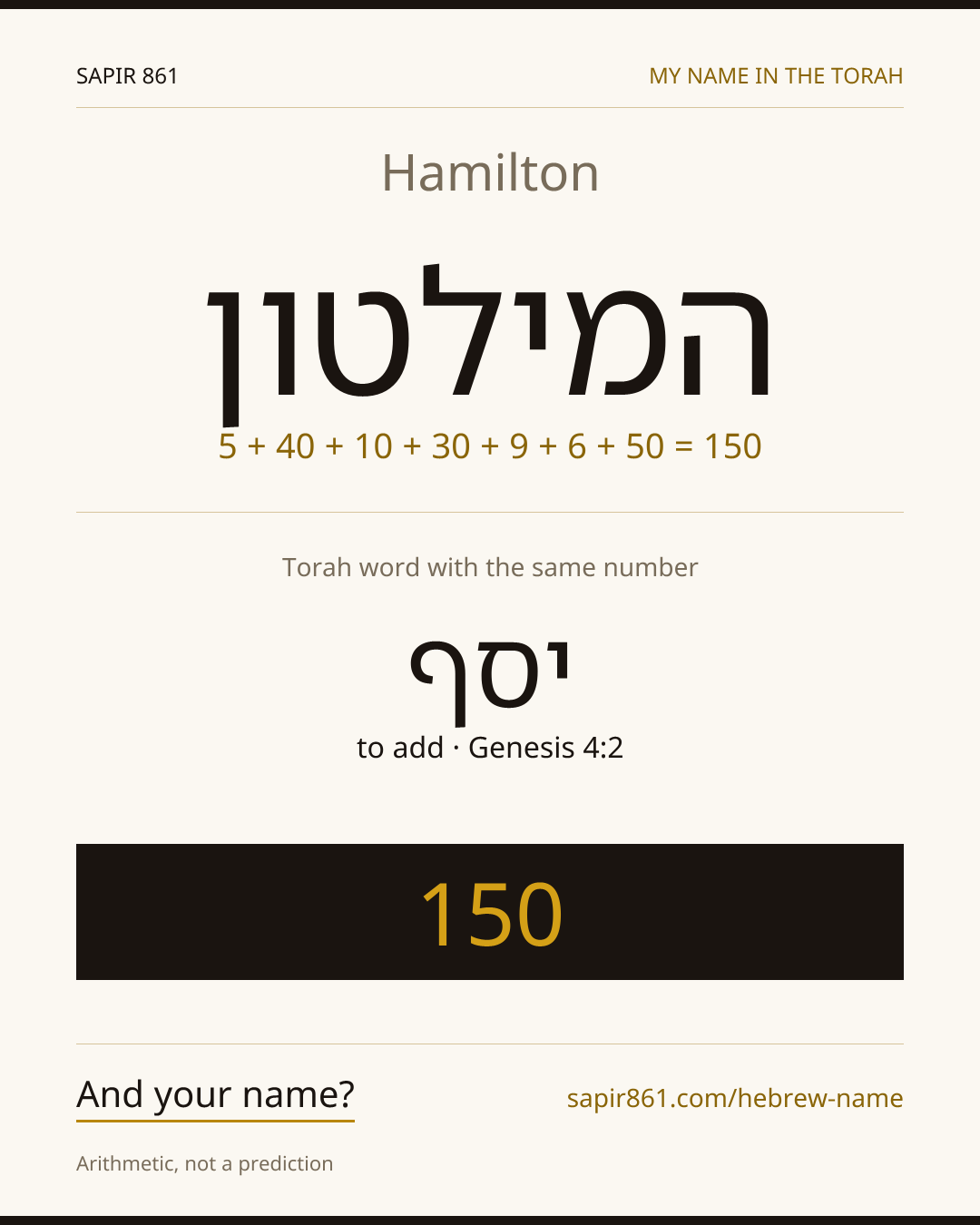 Hamilton — המילטון