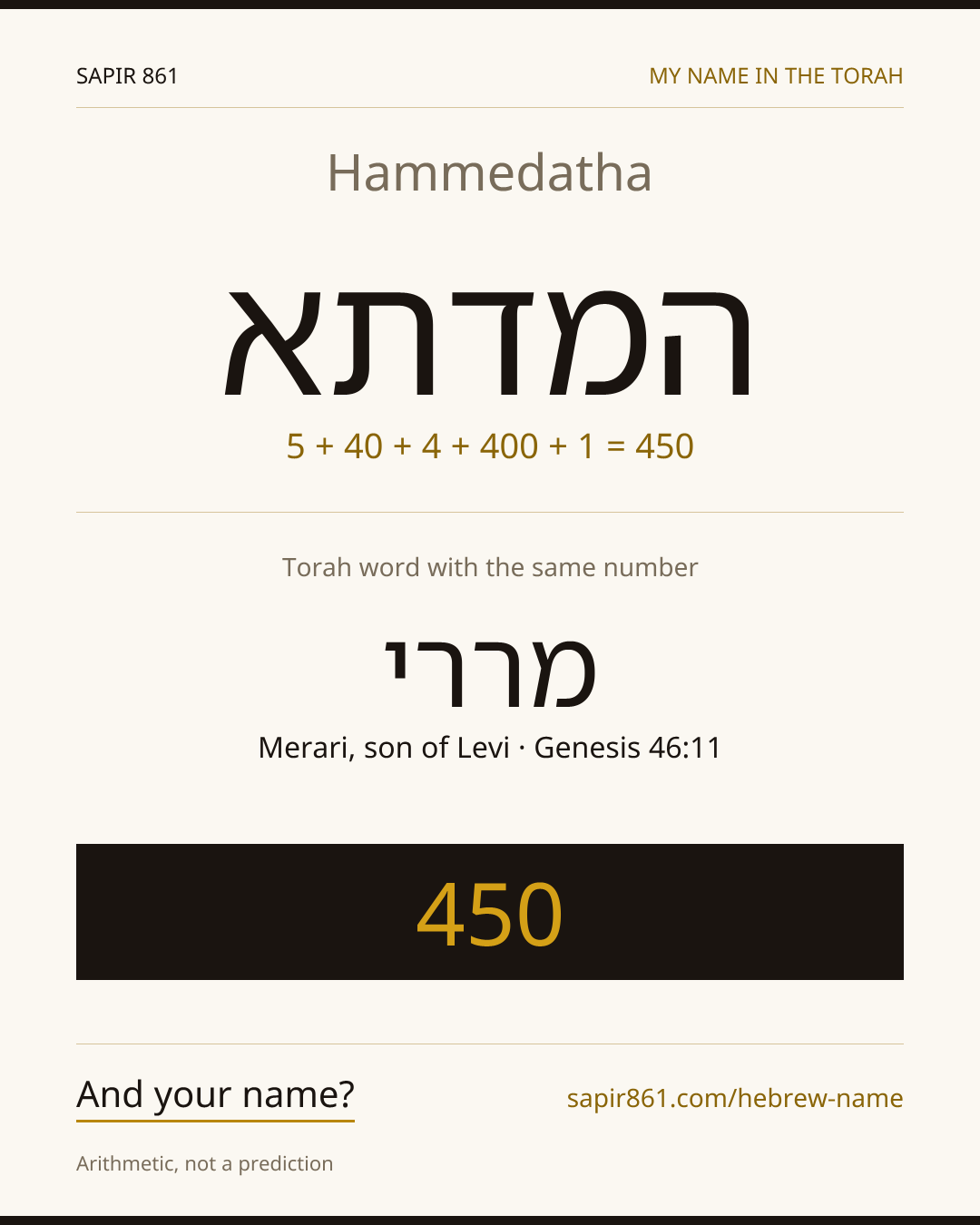 Hammedatha — המדתא