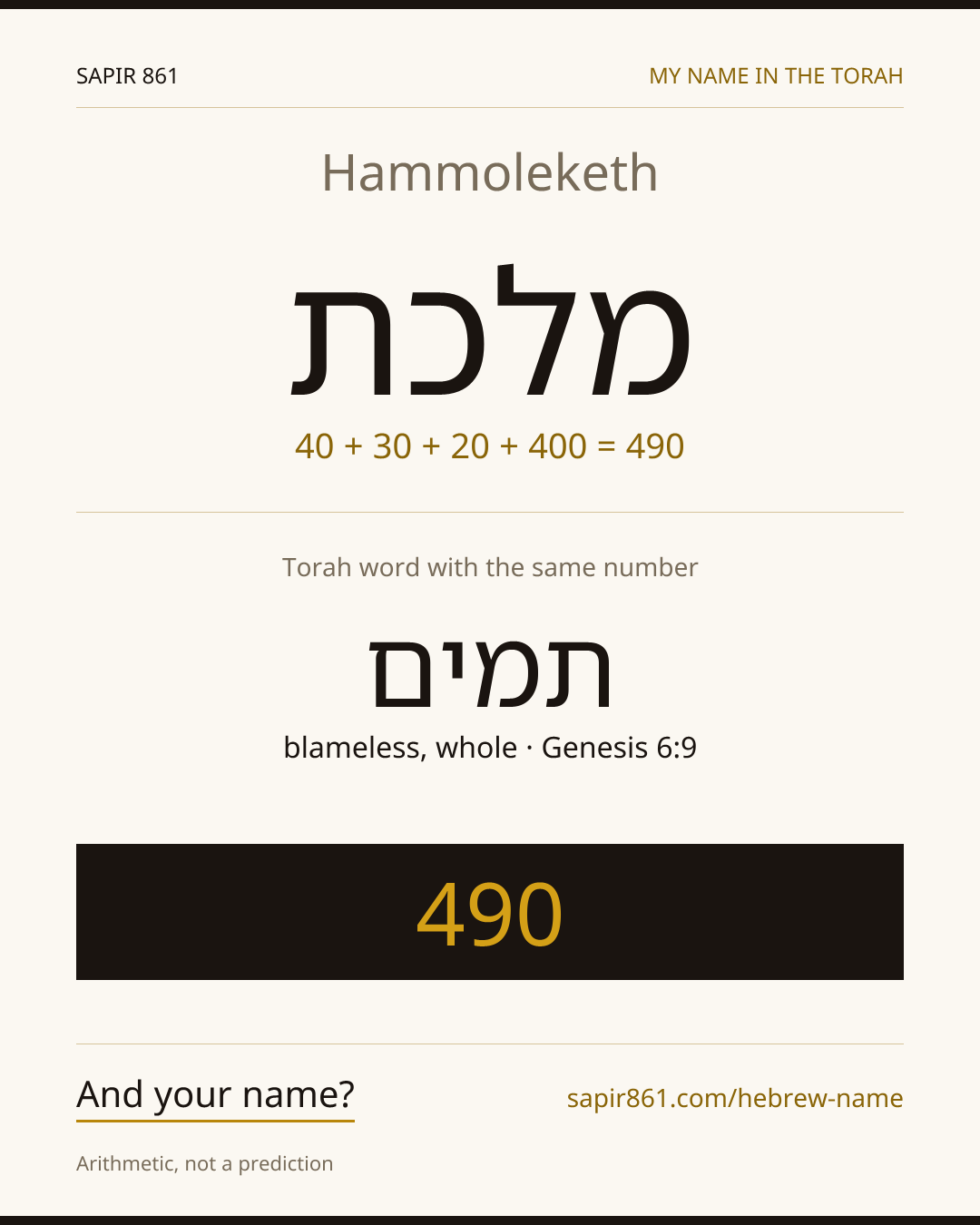 Hammoleketh — מלכת