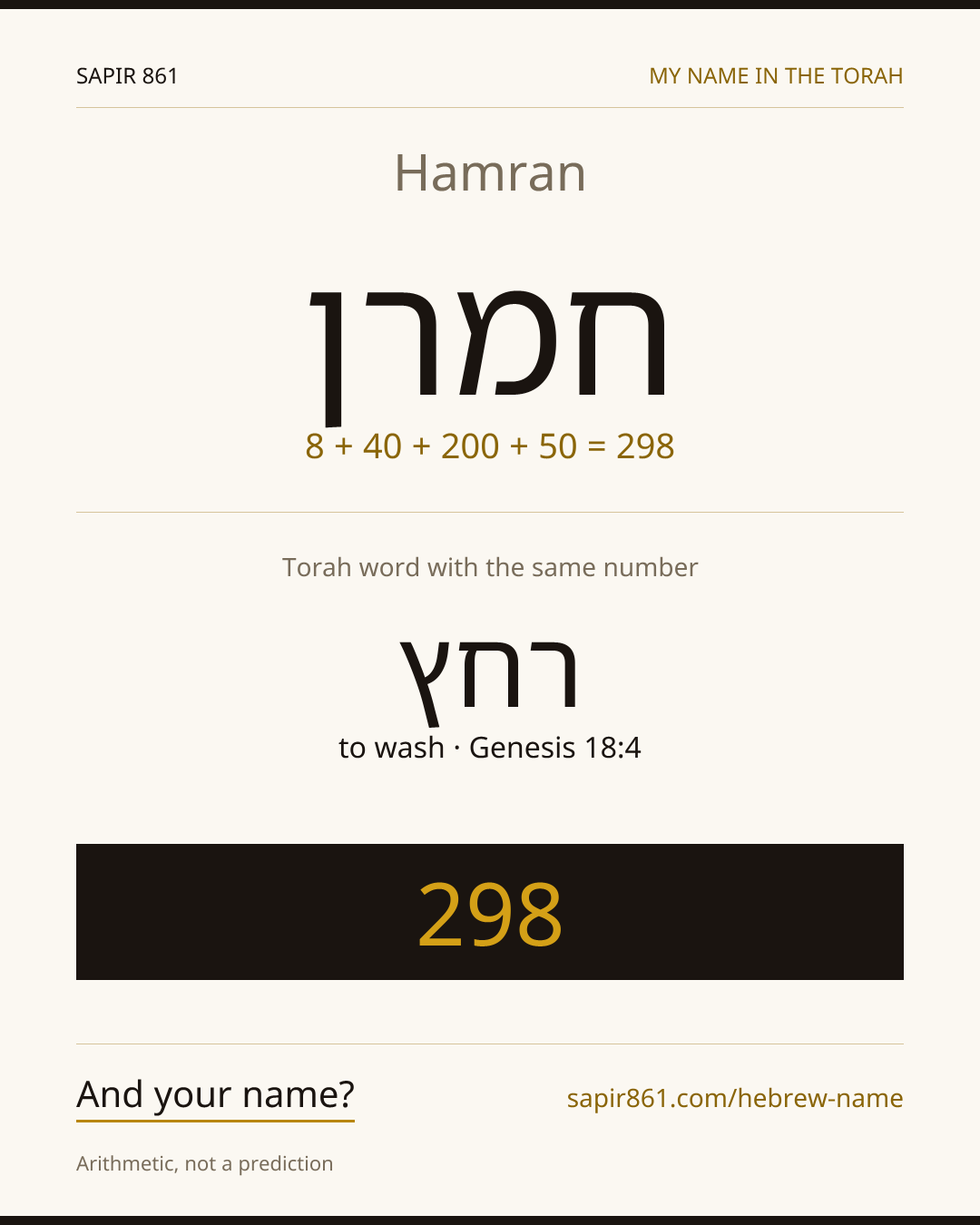 Hamran — חמרן