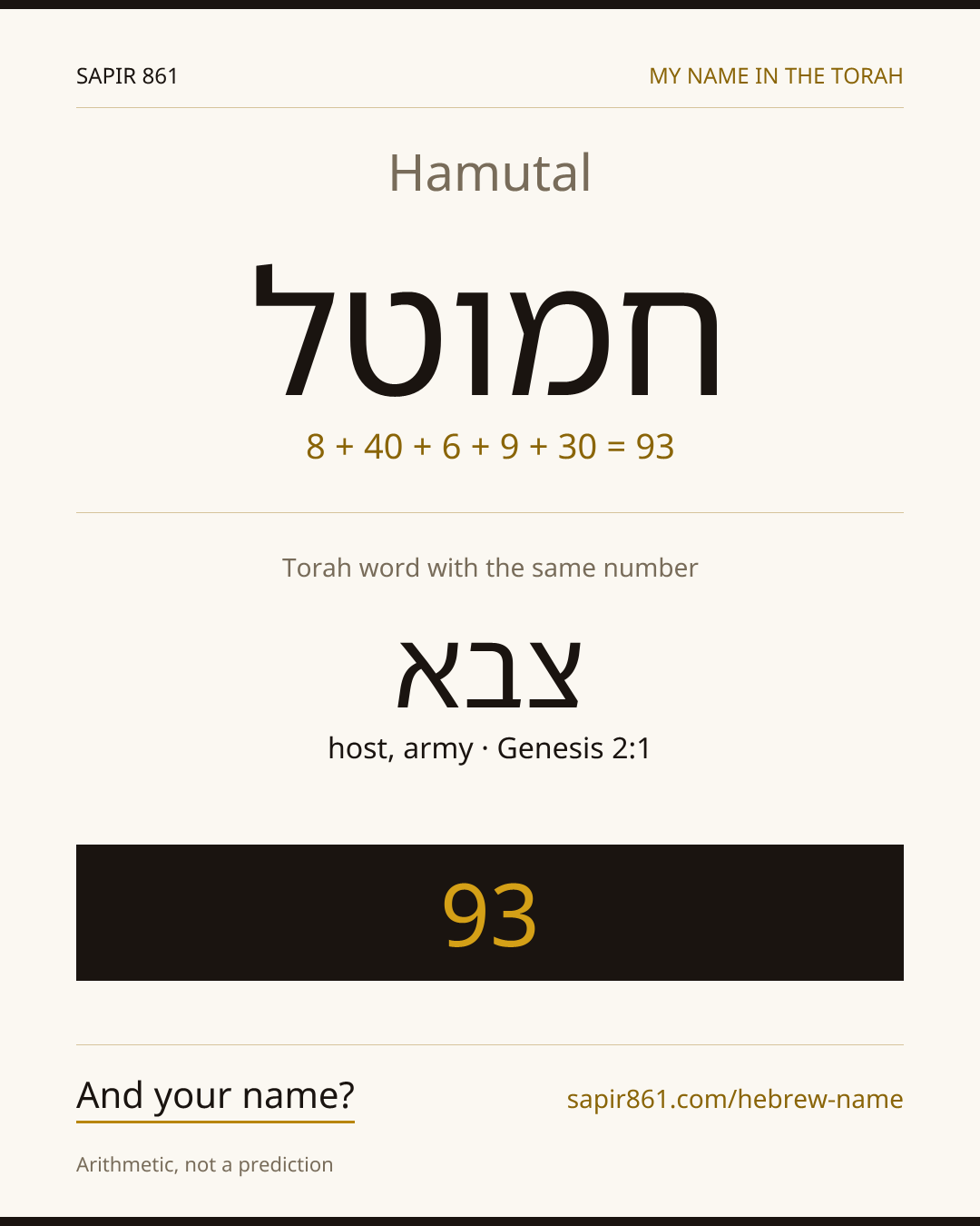 Hamutal — חמוטל