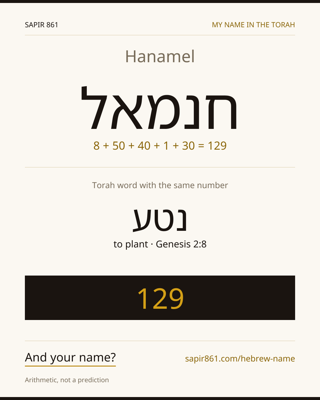Hanamel — חנמאל