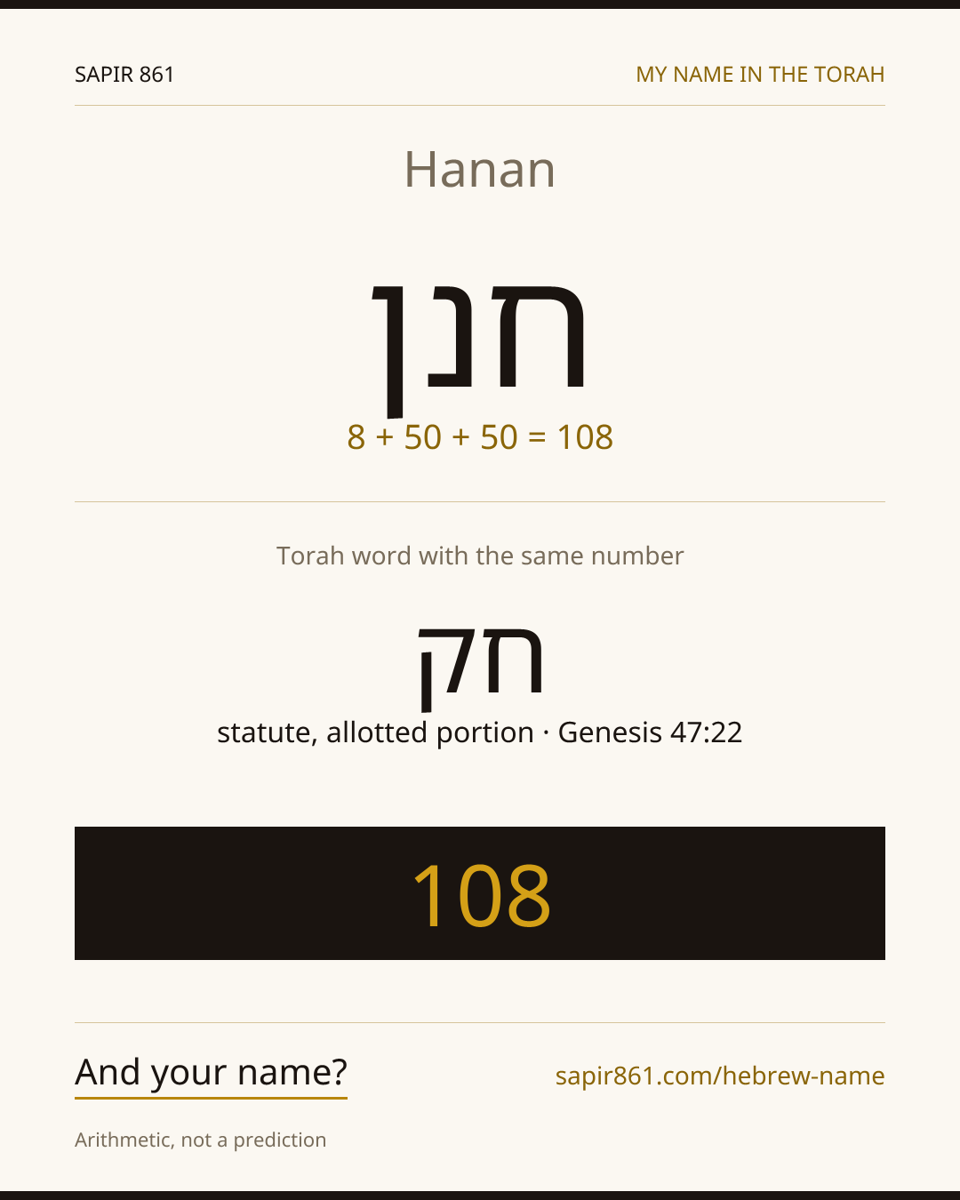 Hanan — חנן