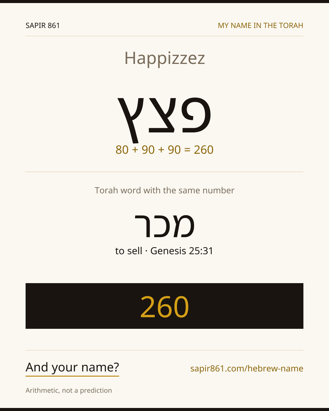 Happizzez — פצץ