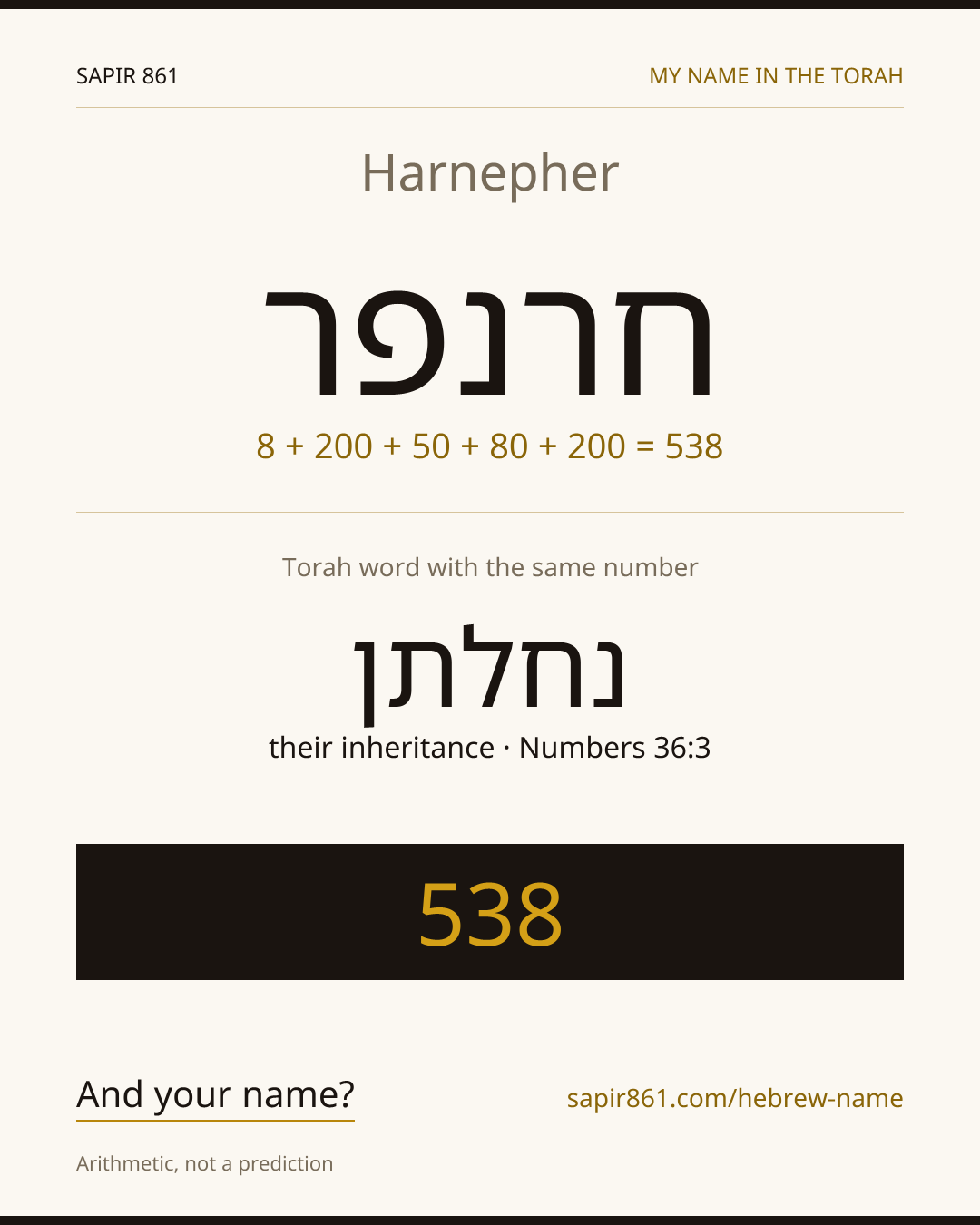 Harnepher — חרנפר