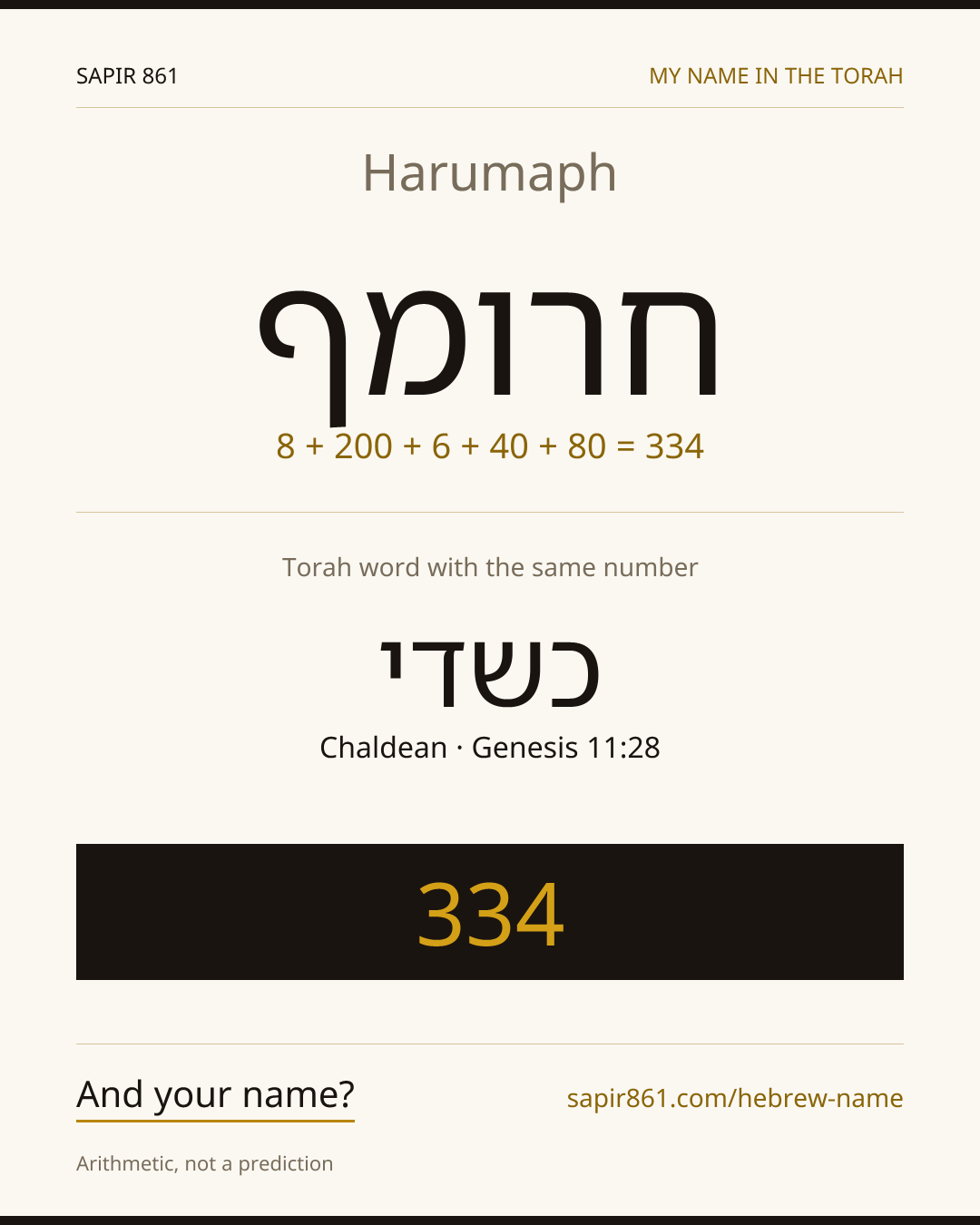 Harumaph — חרומף
