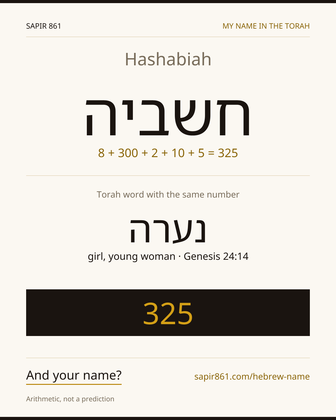 Hashabiah — חשביה