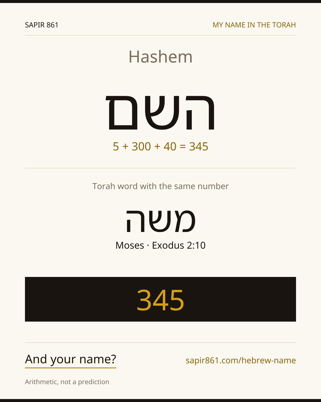 Hashem — השם