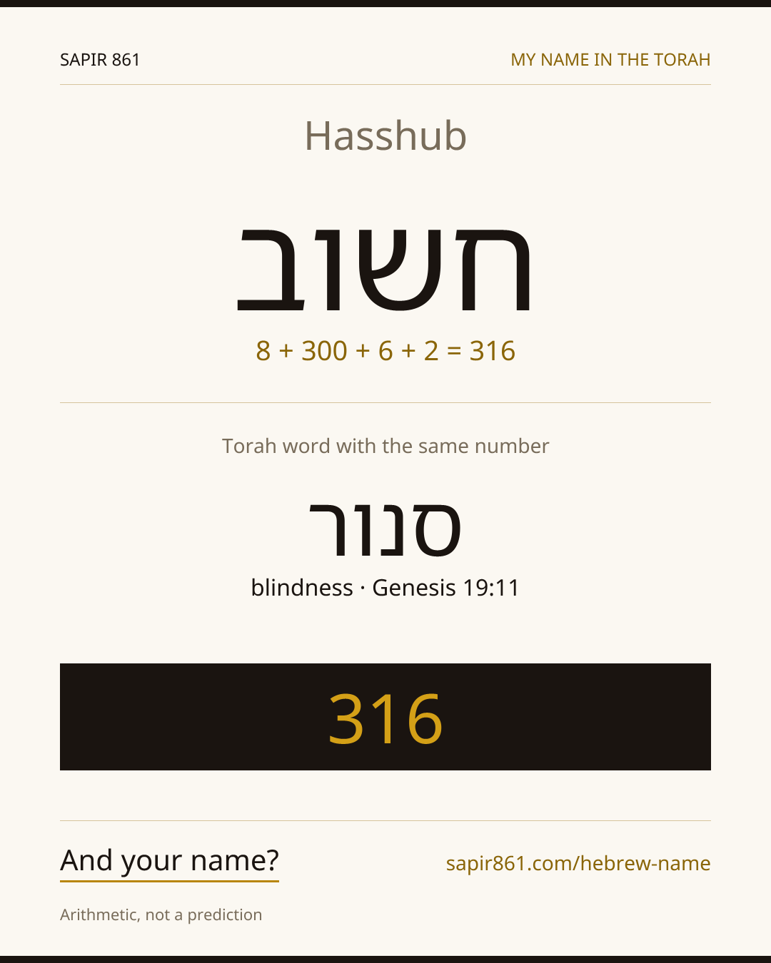 Hasshub — חשוב