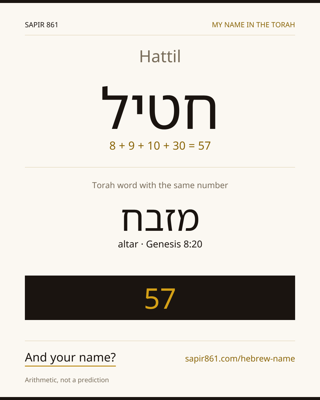 Hattil — חטיל