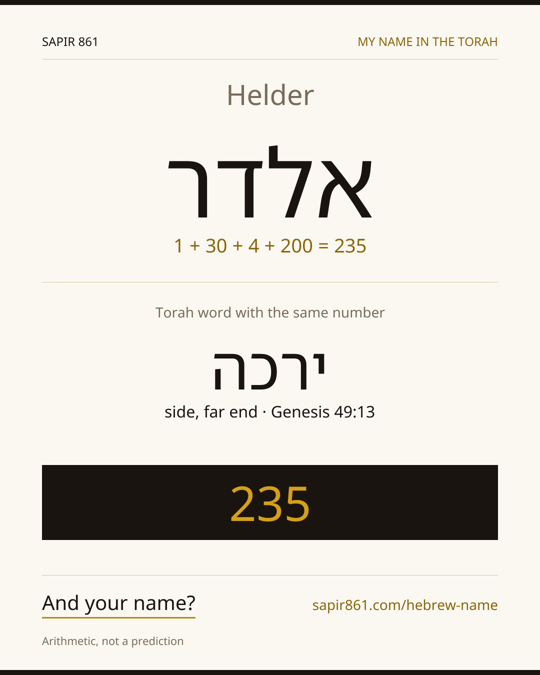 Helder — אלדר