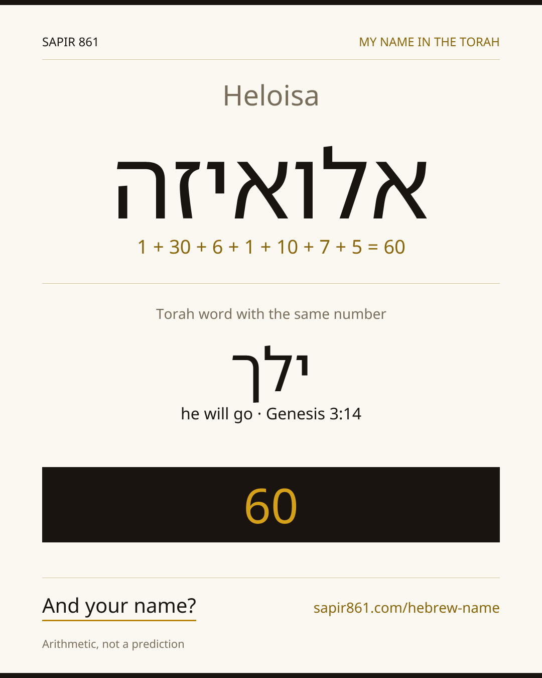 Heloisa — אלואיזה