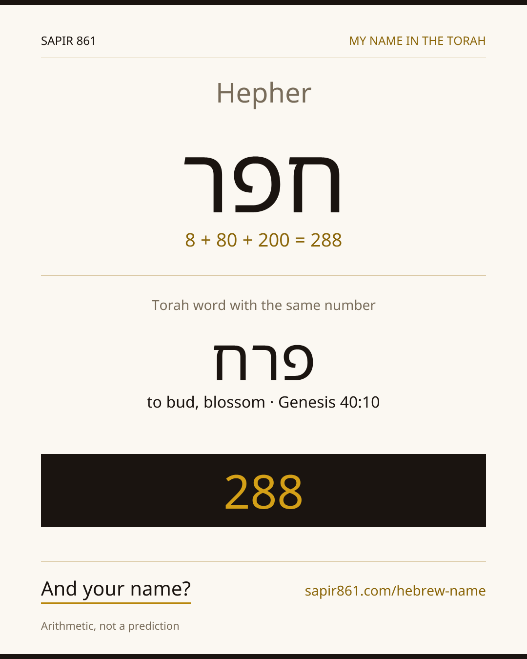 Hepher — חפר