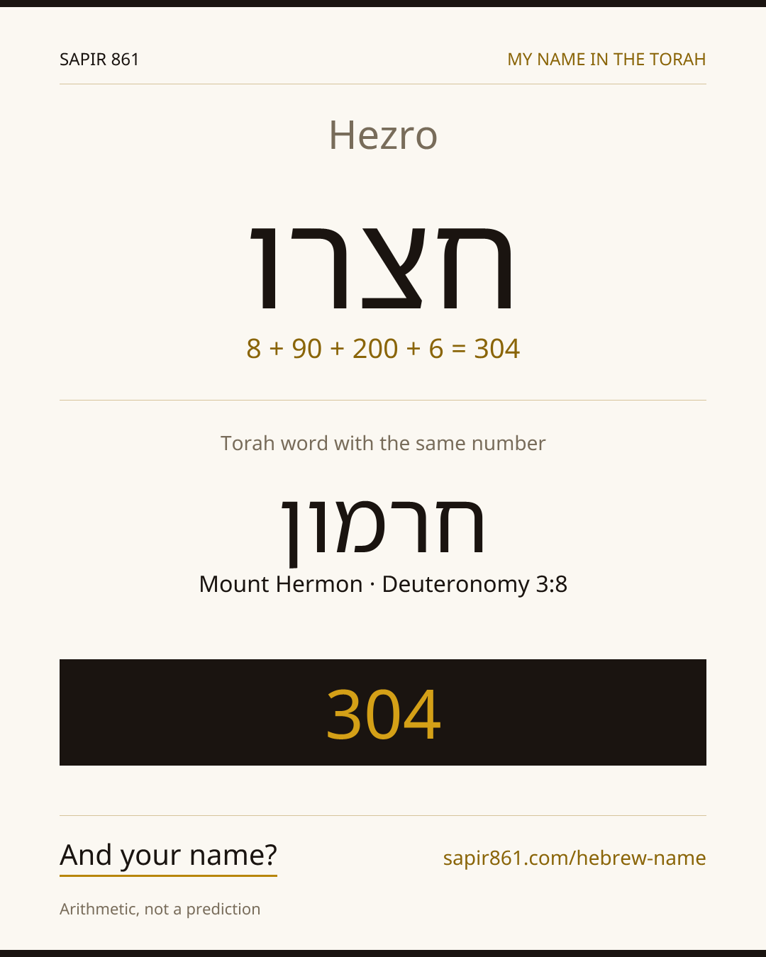 Hezro — חצרו