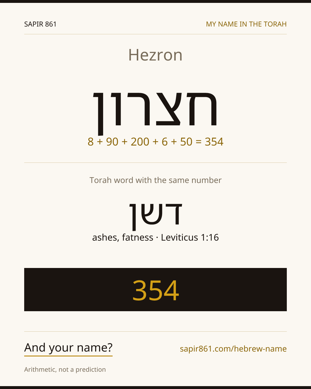 Hezron — חצרון