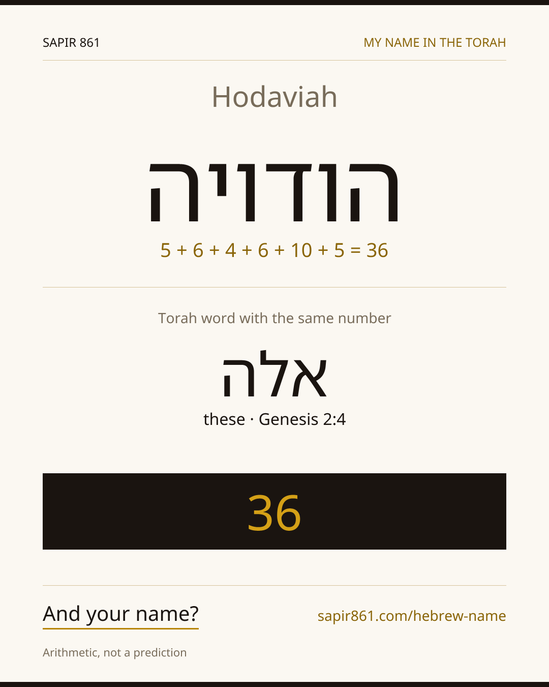Hodaviah — הודויה