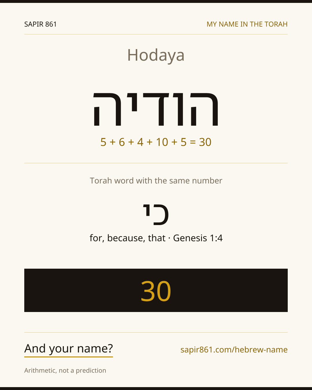 Hodaya — הודיה