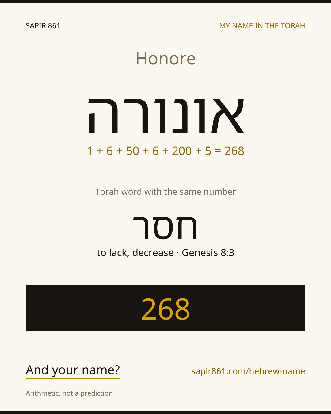 Honore — אונורה